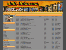 Tablet Screenshot of chili-links.com